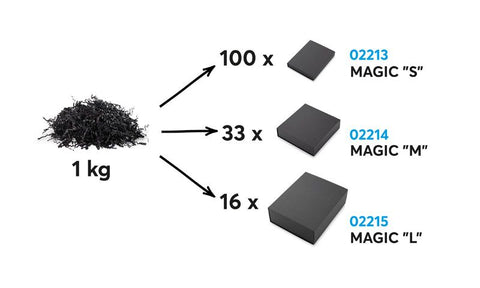 FRIS pildījums kastē – 1 kg pietiek līdz 100 mazām, 33 vidējām un 16 lielām kastēm