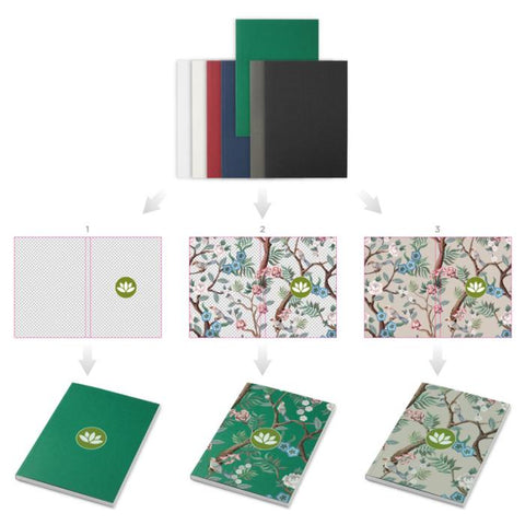 Kā personalizēt piezīmju kladi ar apdruku – 3 piemēri